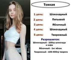 Костлявая диета на 10 дней отзывы. диета 10 дней