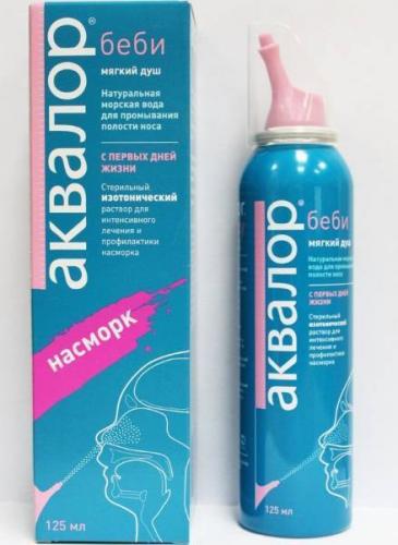 Какой спрей от тонзиллита самый эффективный