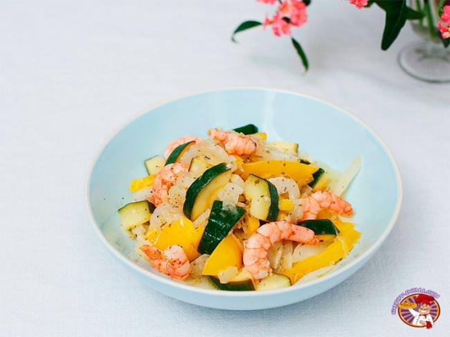 Диета блюдечко: меню на неделю, противопоказания, результаты