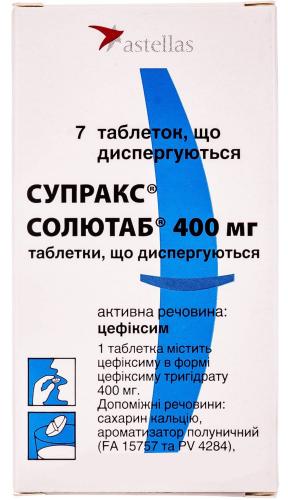 Антибиотики при простуде и кашле у взрослых и детей — список лучших