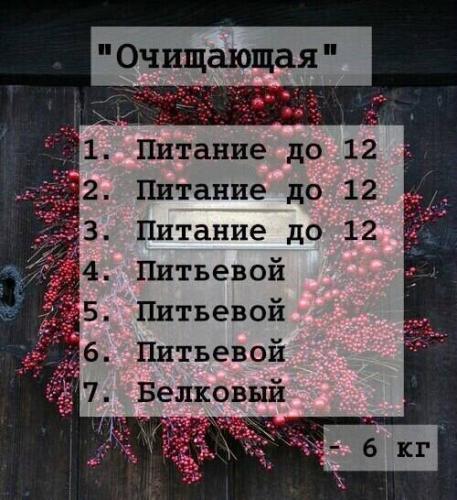 Диета костлявая 10 дней. вредит ли здоровью костлявая диета на 10 дней?