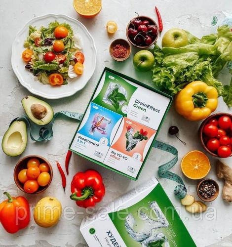 Израильская диета для похудения - все про диеты