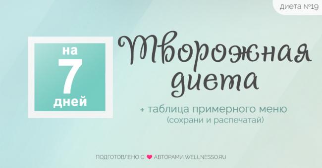 Костлявая диета на 10 дней