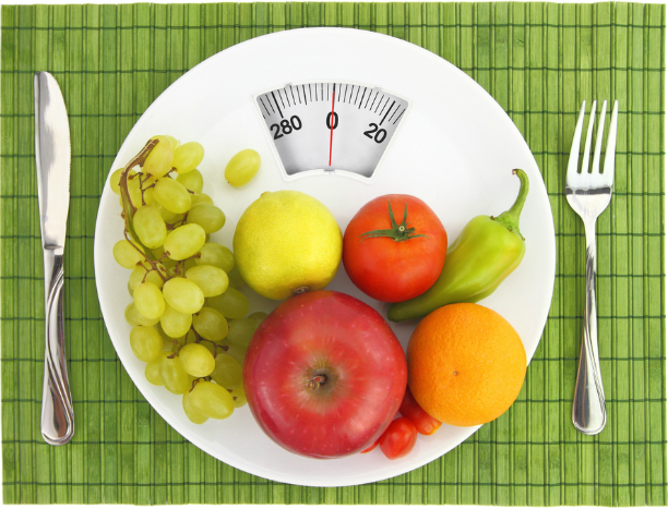 Диета «блюдечко»