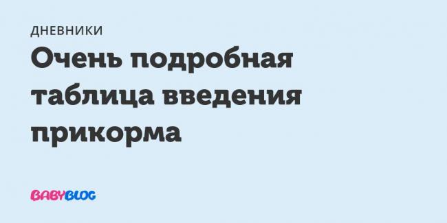 Таблица прикорма детей до года. прикорм по месяцам по воз до 3-х лет