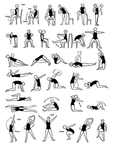 Лфк при сколиозе у детей и подростков