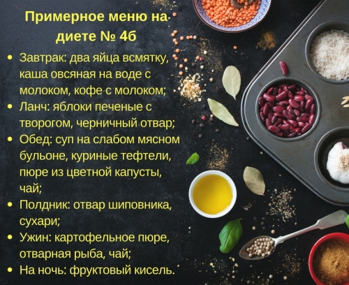 Овощная диета: минус 10 кг за 7 дней