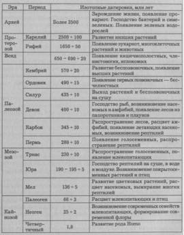 Синтия (бактерия) википедия