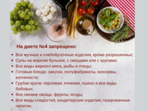 Диета 5п стол, что можно, чего нельзя (таблица), меню на неделю