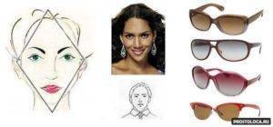 Как подобрать правильно очки для разных типов лица