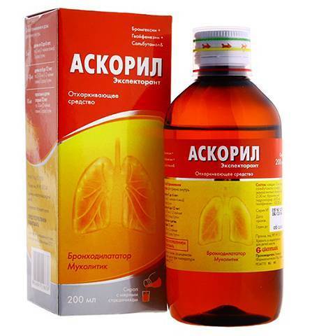 Бромгексин – инструкция по применению, состав, показания, аналоги и отзывы