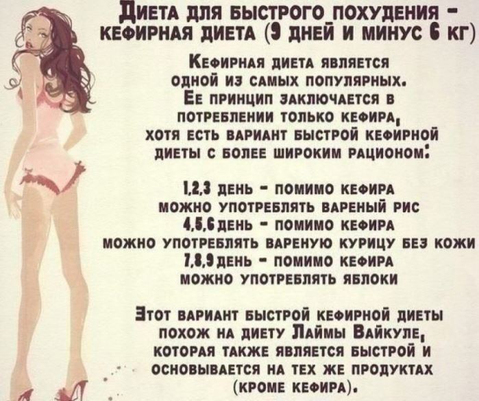 Фруктовая диета для похудения