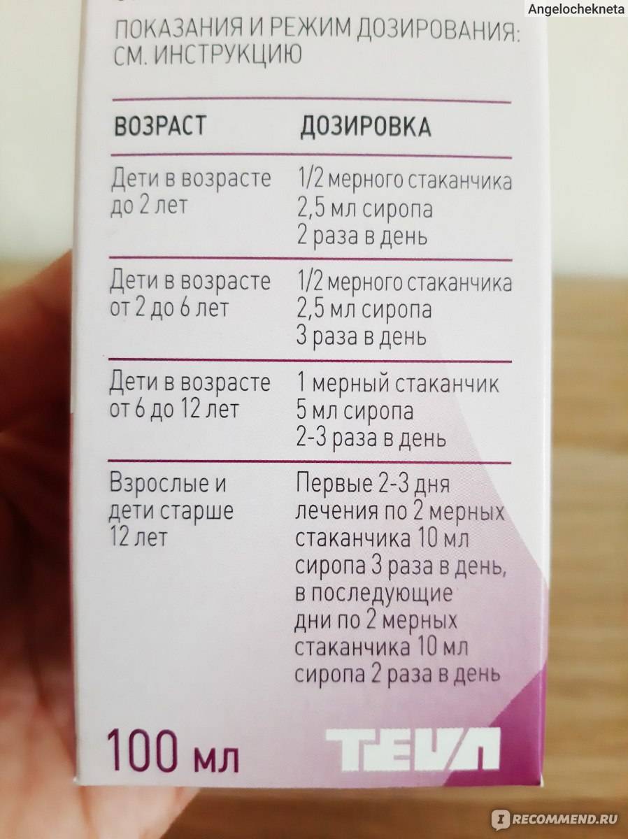 Ацц (ацетилцистеин) или бромгексин: что лучше и можно ли принимать их вместе