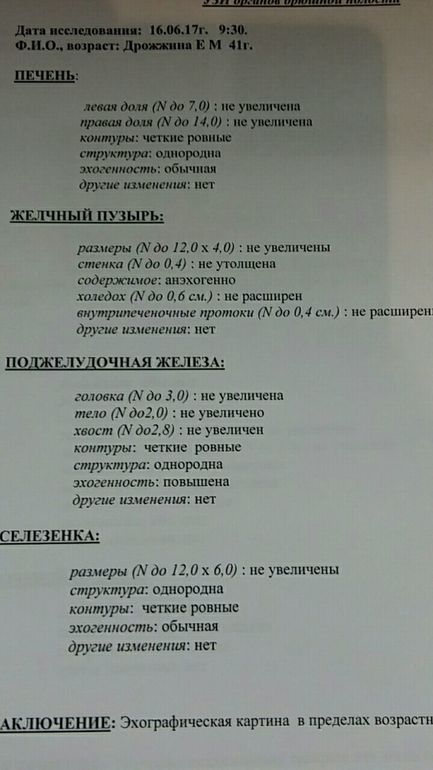 Диета при гэрб: лучшие и худшие продукты + натуральные средства
