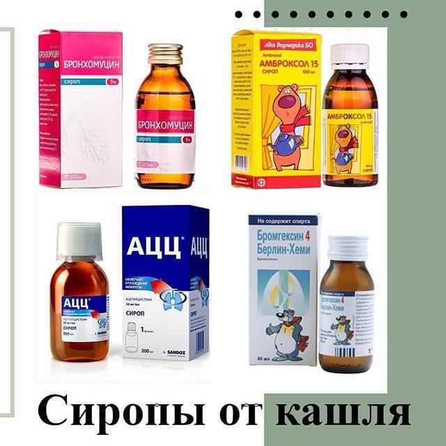 Бромгексин – инструкция по применению, состав, показания, аналоги и отзывы