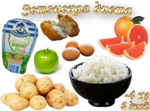 Диета из косметического салона города таллинна. рассчитана на шесть дней. сбрасывается от трех до шести кг…