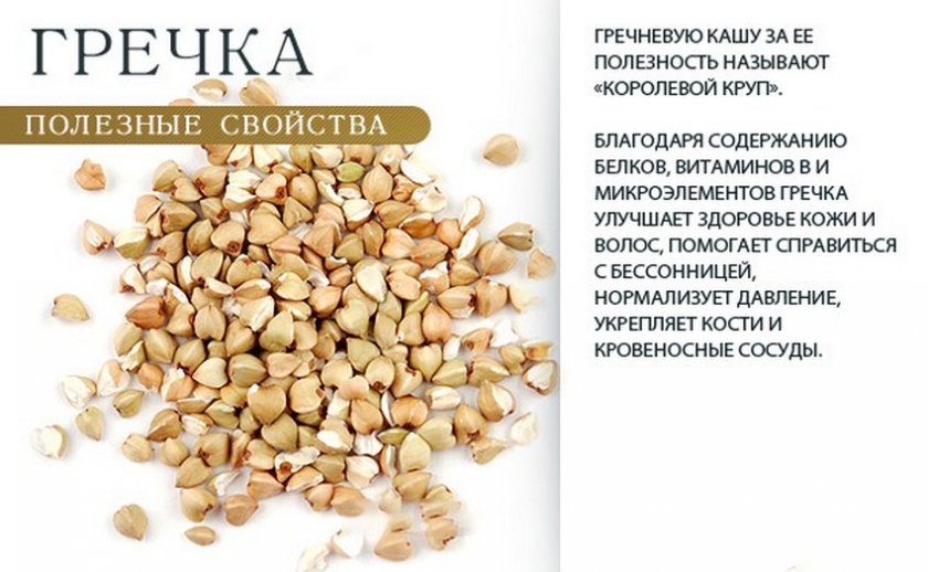 Гречка с кефиром для похудения