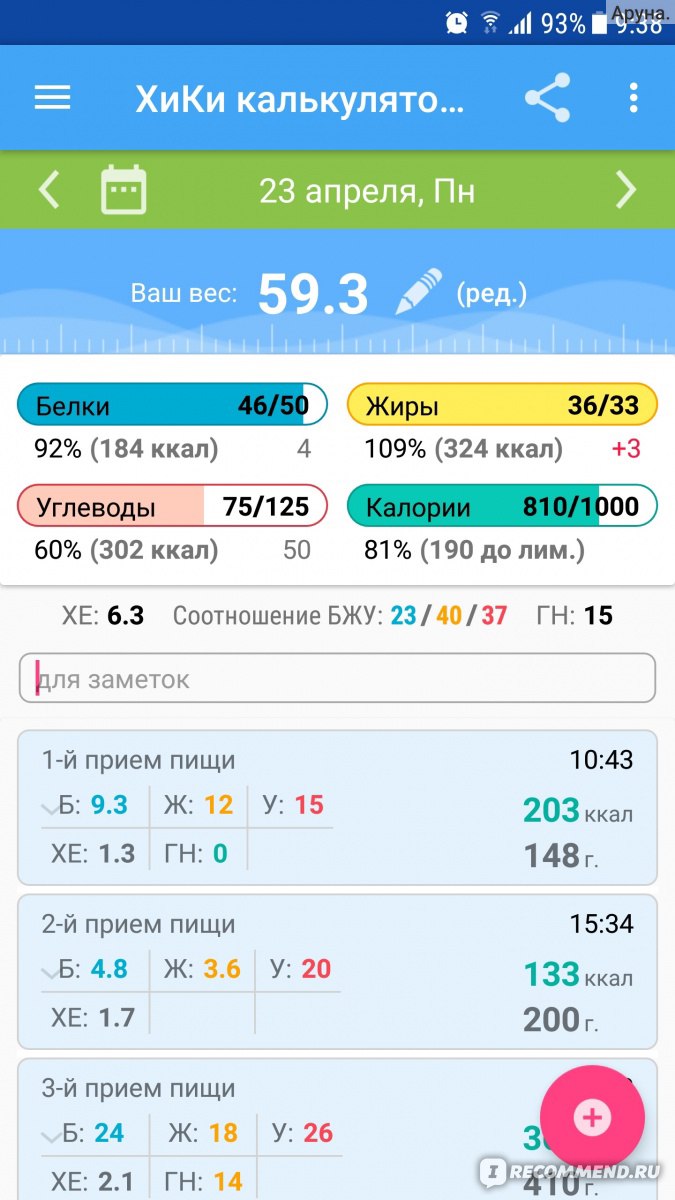 Фруктовые реки, кефирные берега. кефирно-фруктовая диета: на 1 день и 3 дня, отзывы