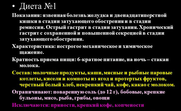 Диета 1 стол: что можно, а что нельзя кушать, таблица продуктов, меню на неделю