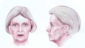 Как вы будете выглядеть в будущем? типы старения лица