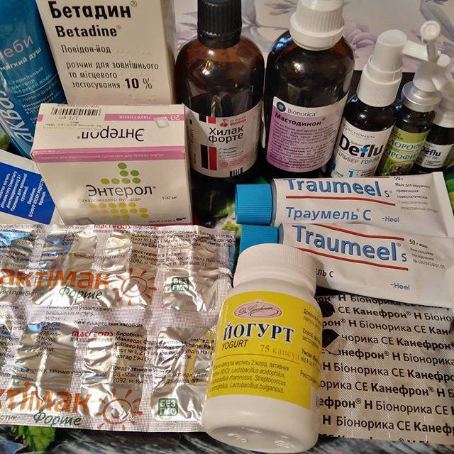 Люголь спрей