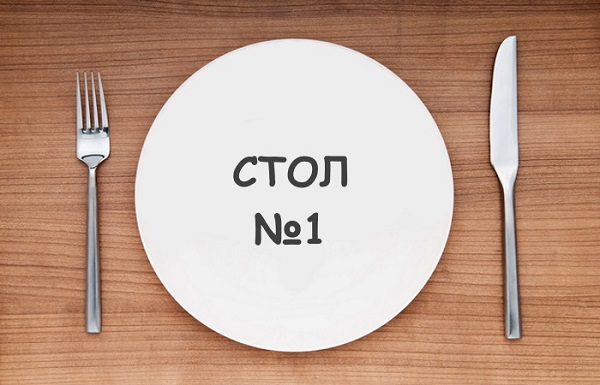 Особенности питания при гэрб: диета при гастроэзофагеальной рефлюксной болезни