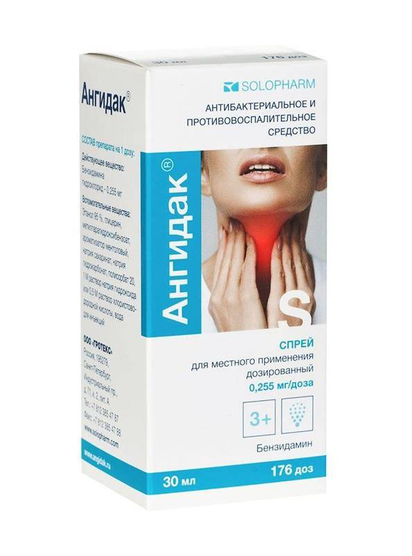 Люголь при ангине для детей и взрослых