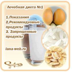 Диета при язве желудка и двенадцатиперстной кишки. продукты, меню