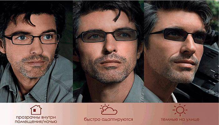 Линзы для очков