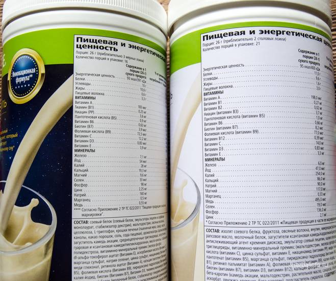 Цикламат — польза и вред, запрещен в сша, но разрешен в более 80 странах