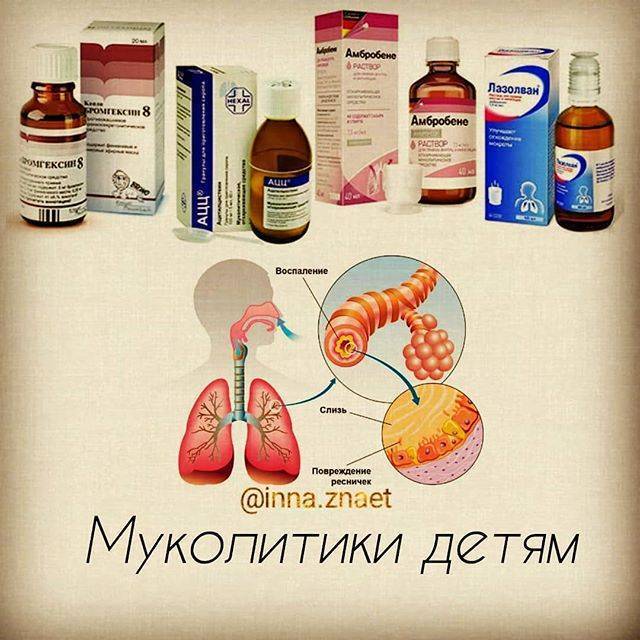 "бромгексин": аналоги препарата, их сравнение и отзывы
