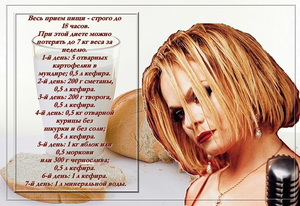 Быстрое похудение при помощи кефирно-фруктовой диеты