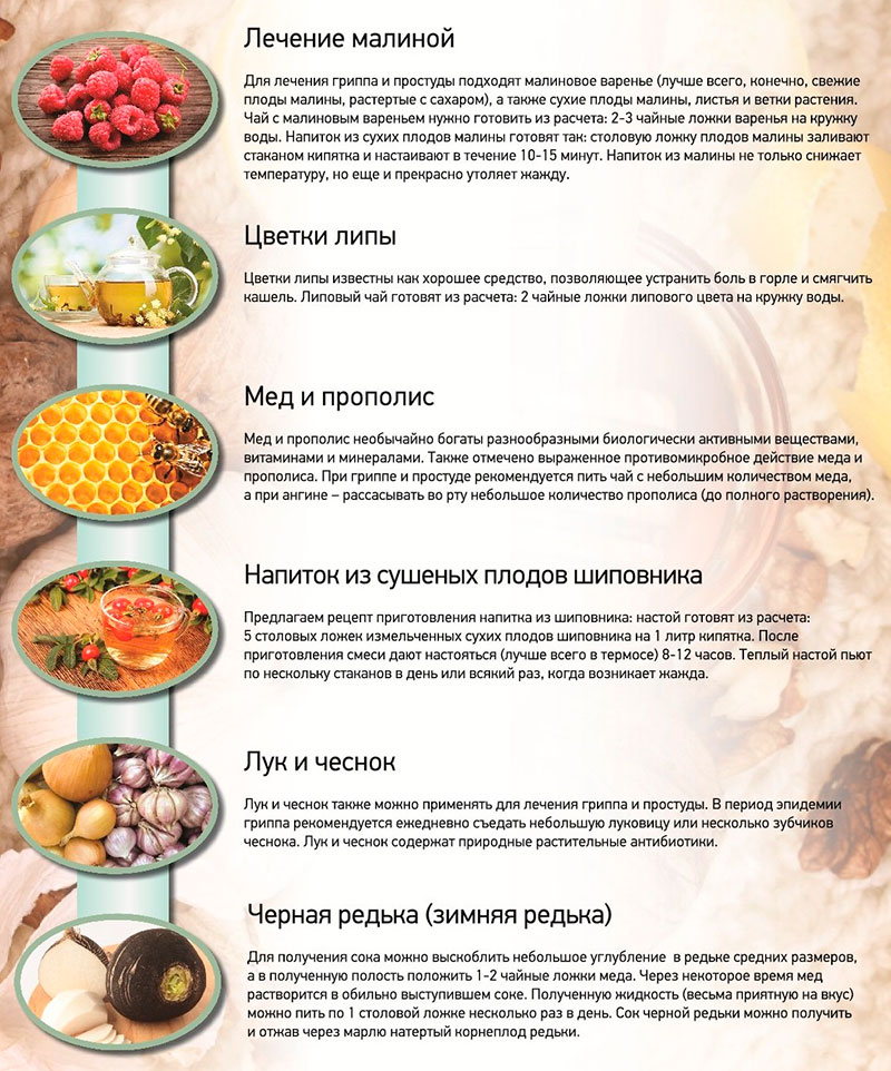 Щадящая диета: столы по певзнеру — и в болезни, и в здравии