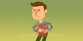 Гастроэзофагеальный рефлюкс: симптомы, лечение и диета