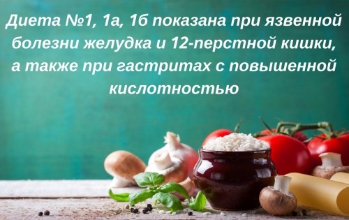 Диета № 1 по певзнеру (стол № 1)